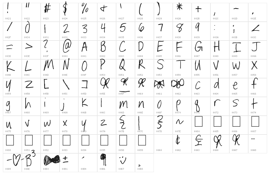 Bailey Bowers Character Map