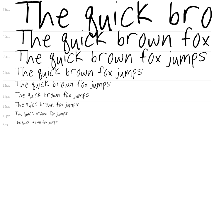 Bailey Bowers Waterfall