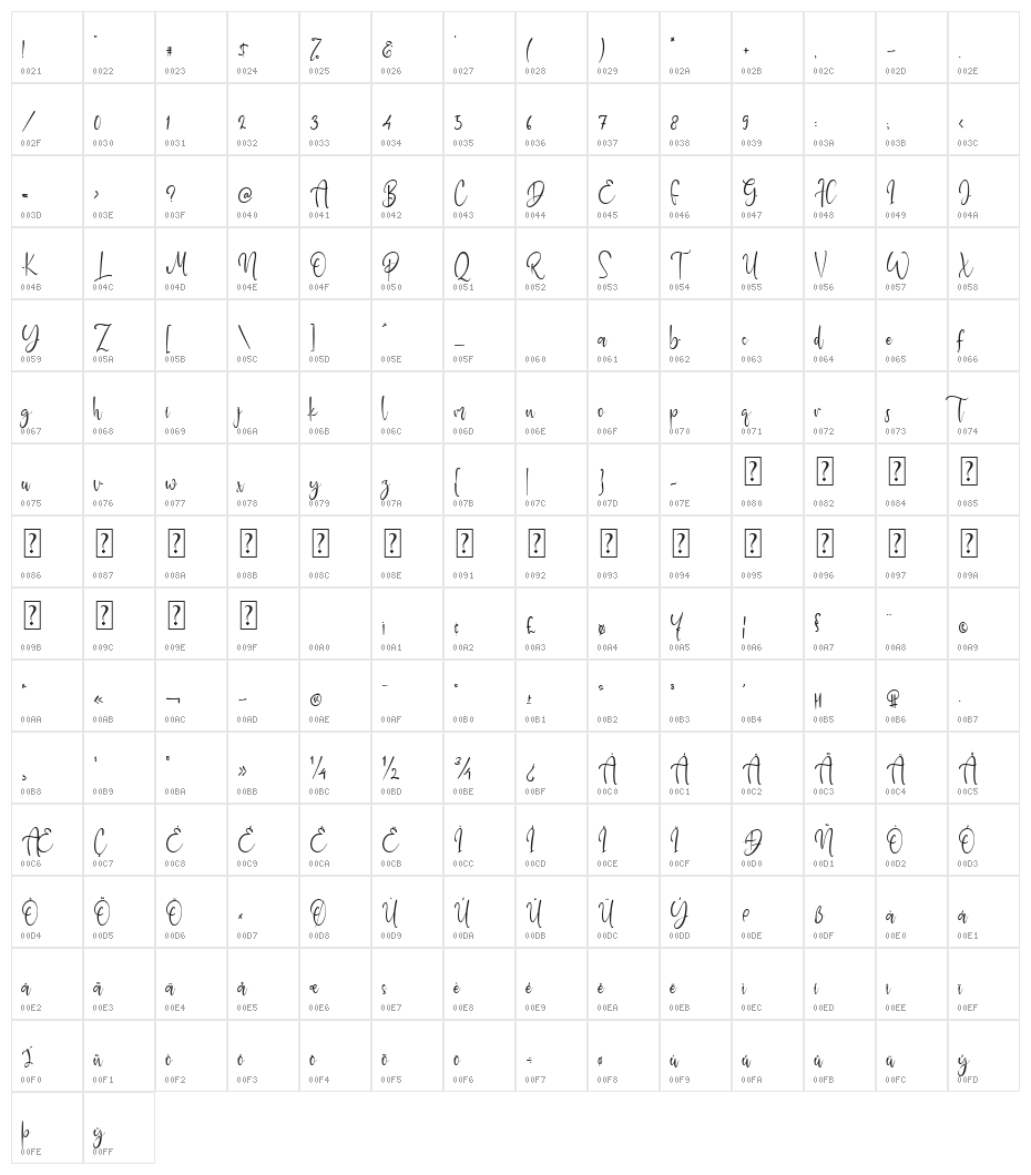 Bailey Script Character Map