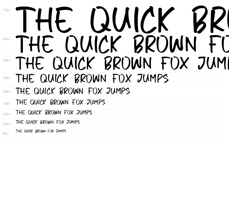 Bailey Sidney Waterfall