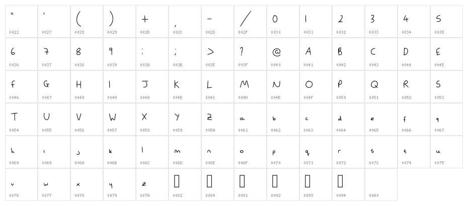 Baileys Handwriting Regular Character Map
