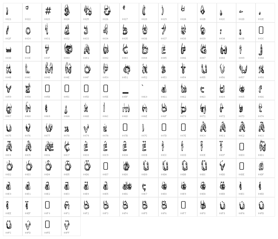 BaileysCar-Regular Character Map