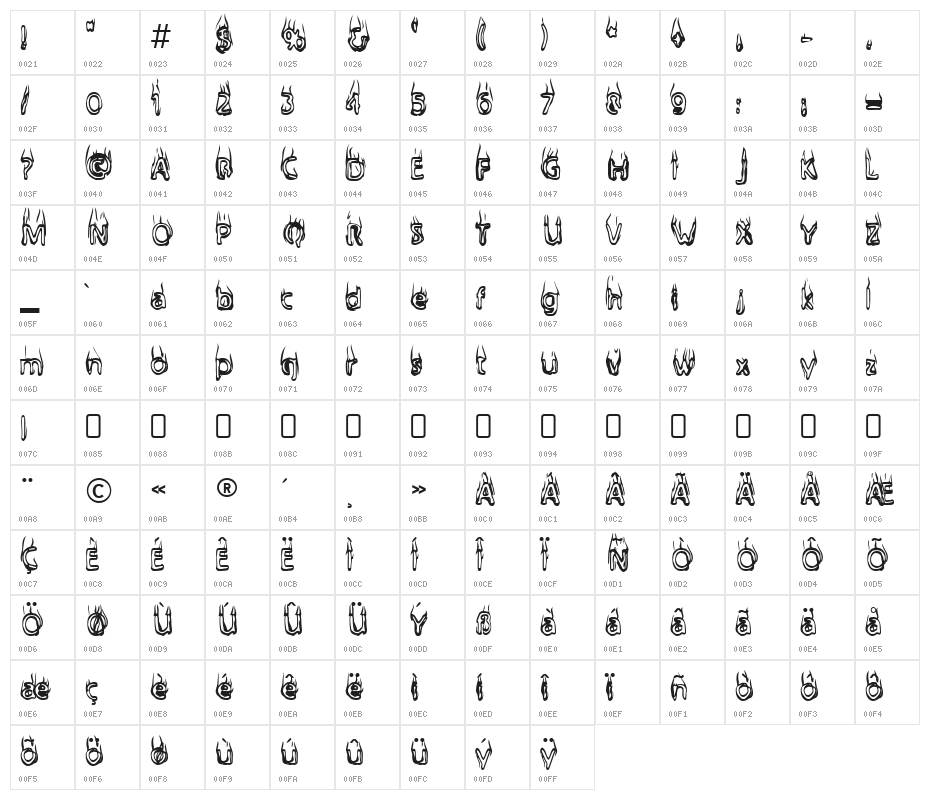 BaileysCar-Regular Character Map