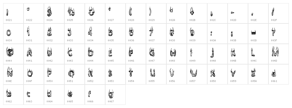 BaileysCar Character Map