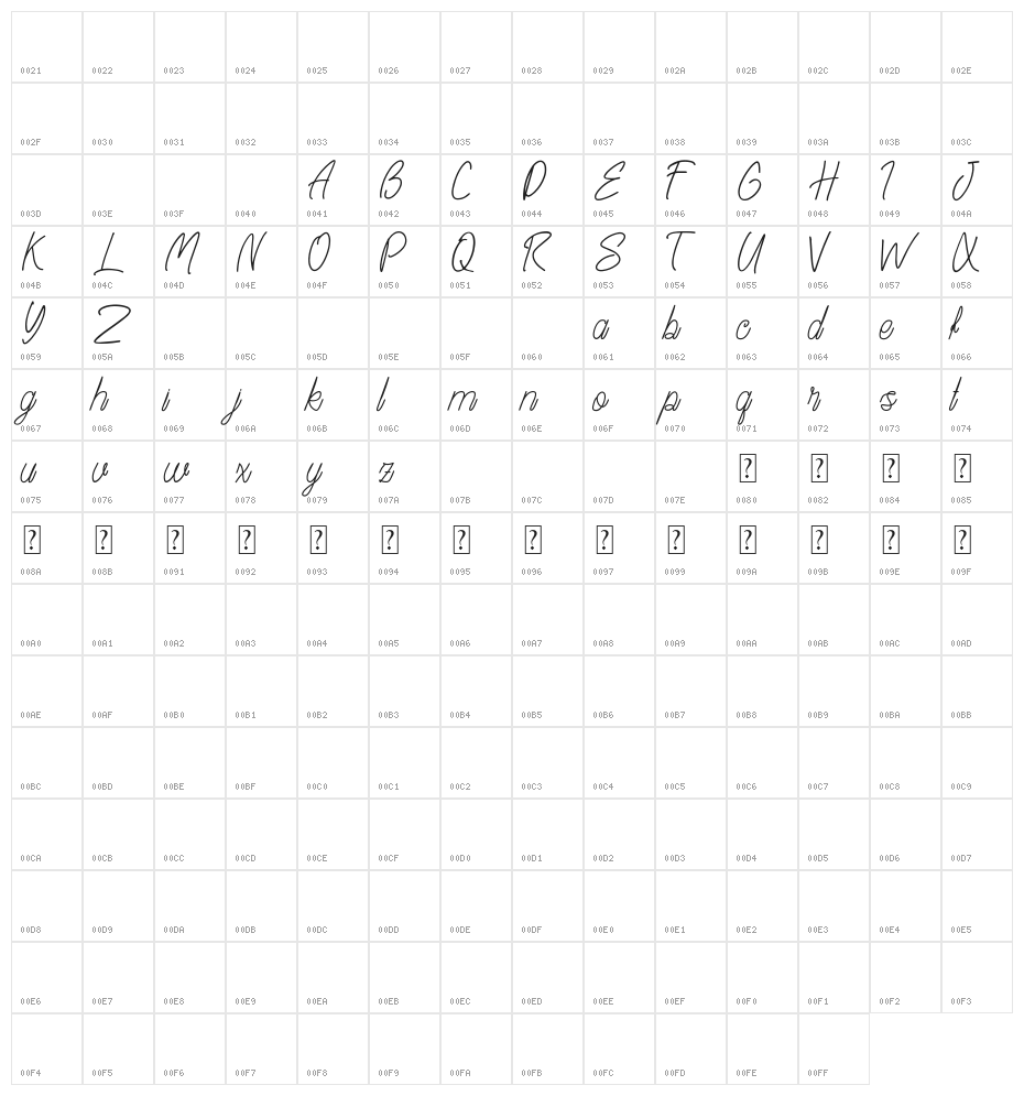 Bailiry [Demo] Character Map