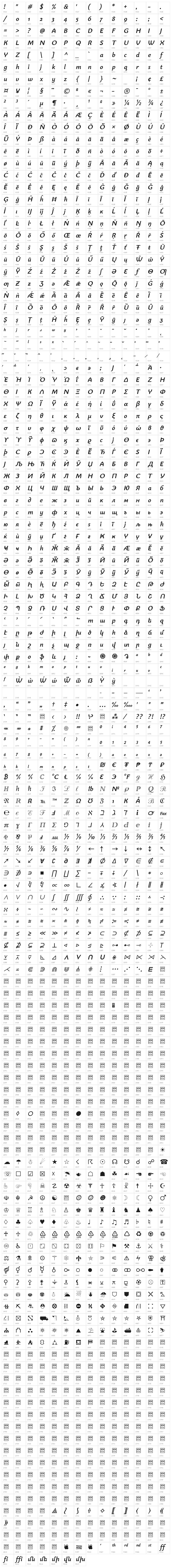 Bainsley Bold Italic Character Map