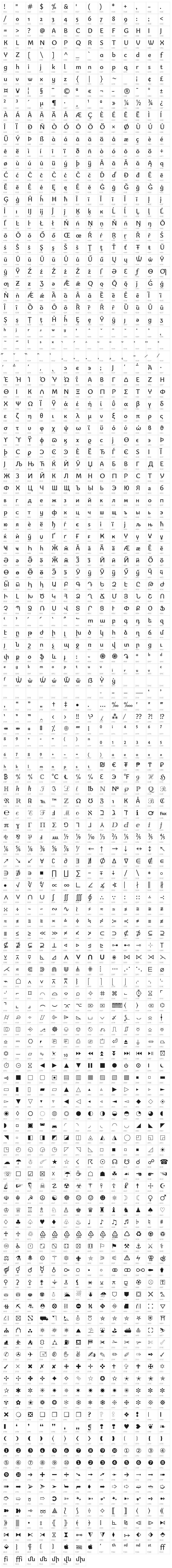Bainsley Character Map