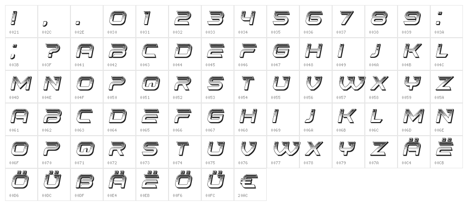 Baiser Italic Character Map