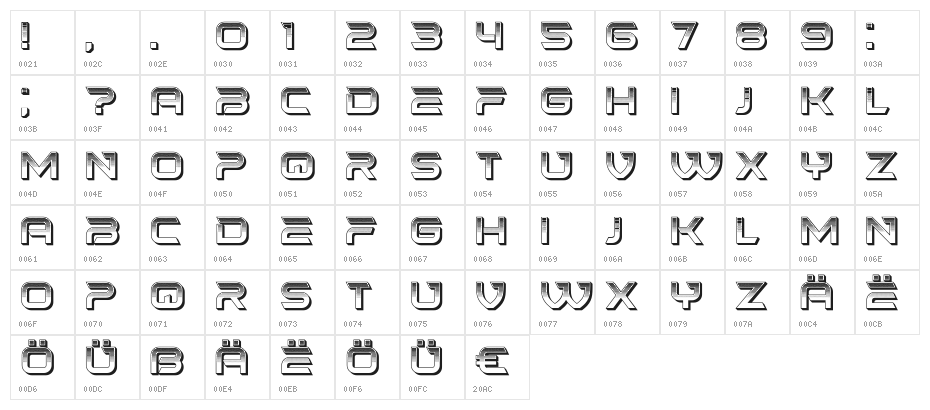 Baiser Regular Character Map