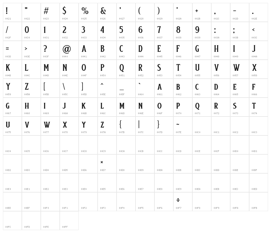 Baisteach Character Map