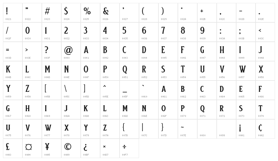 Baisteach Character Map