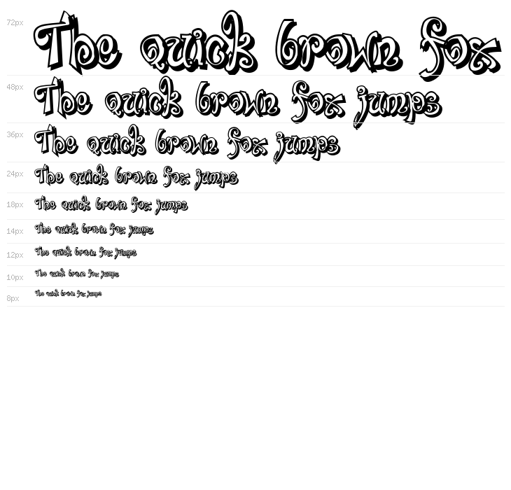 Bajareczka Shadow Waterfall