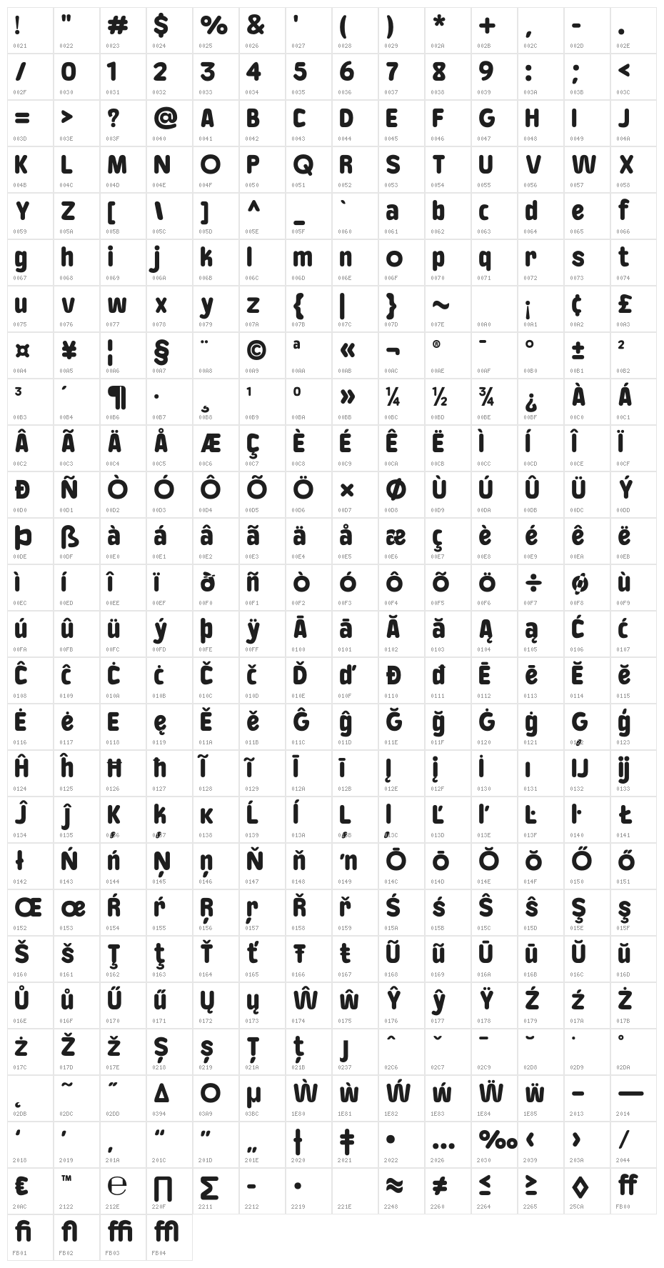 Baji Rounded Extra Bold Character Map