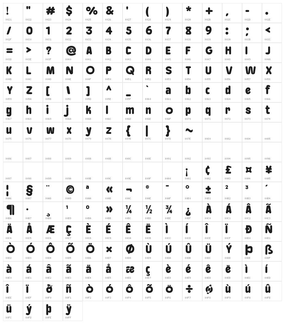 Baji Rounded Heavy Character Map