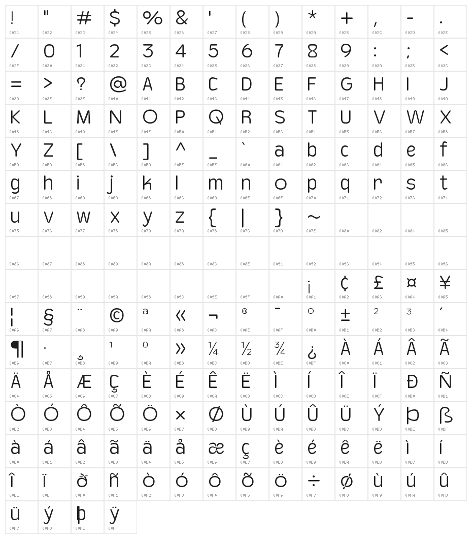 Baji Rounded Light Character Map