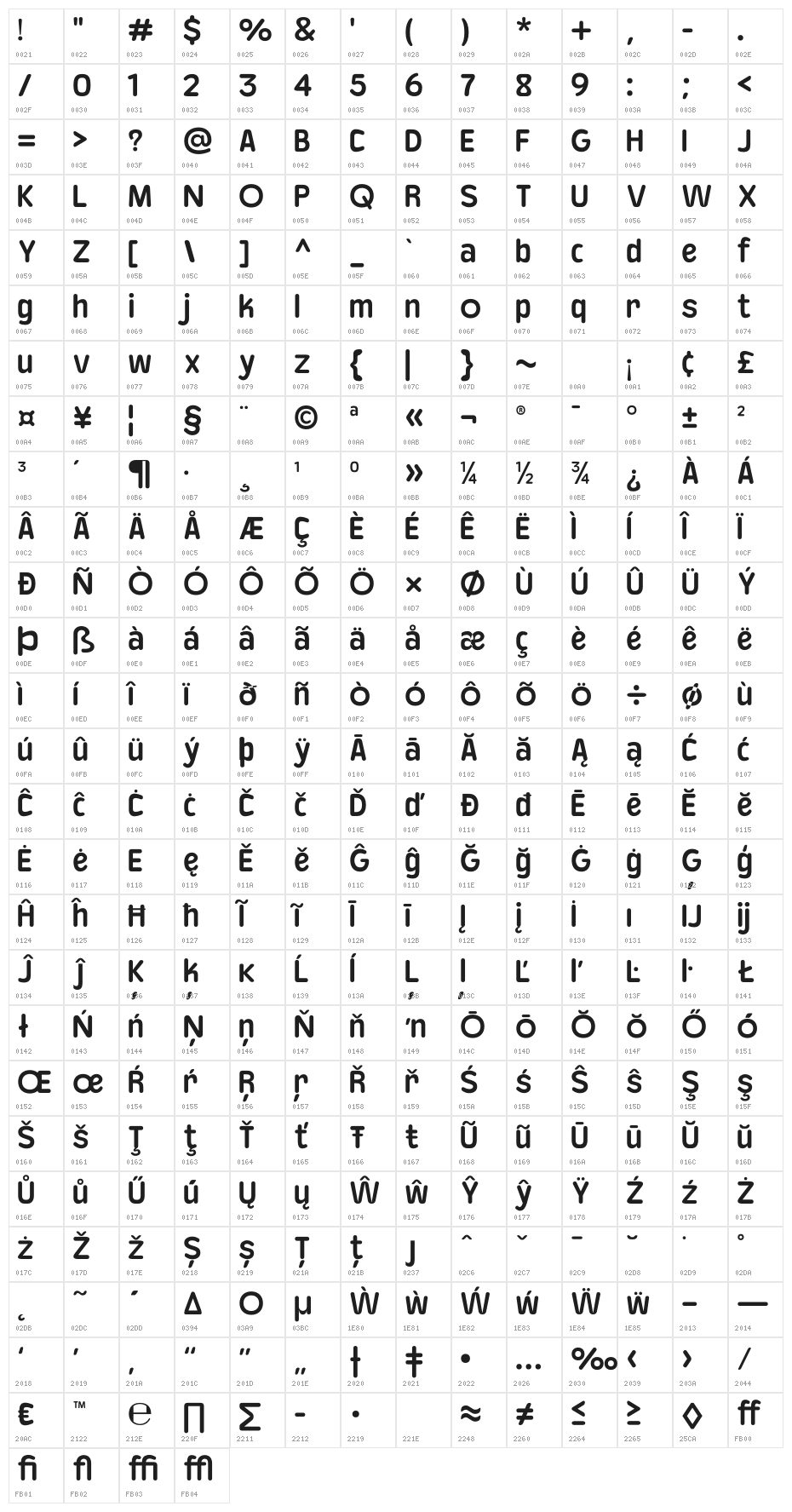 Baji Rounded Semi Bold Character Map