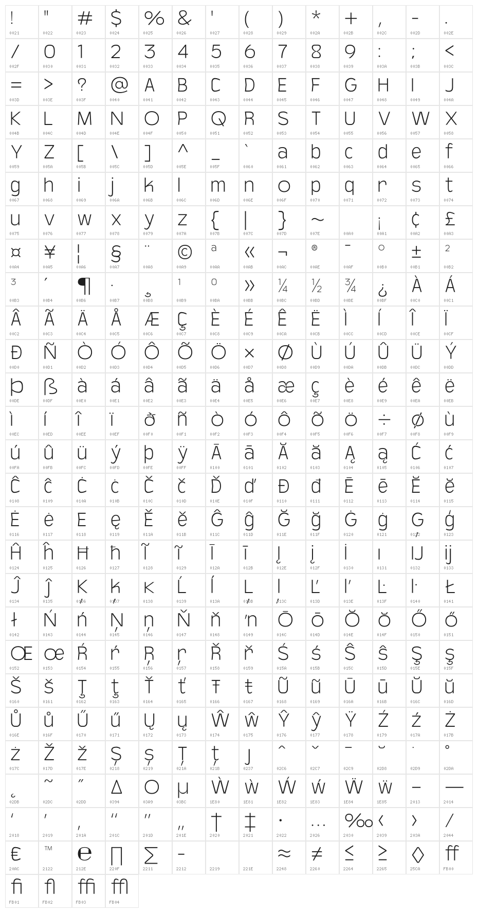Baji Spiky Extra Light Character Map