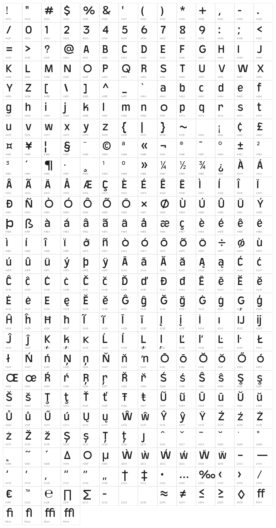 Baji Spiky Medium Character Map