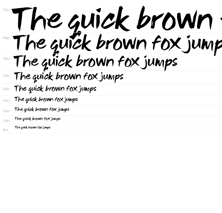 Bajigur_Demo Waterfall