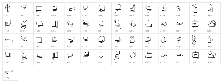 Bajoran Ancient - ST semi canon based Character Map