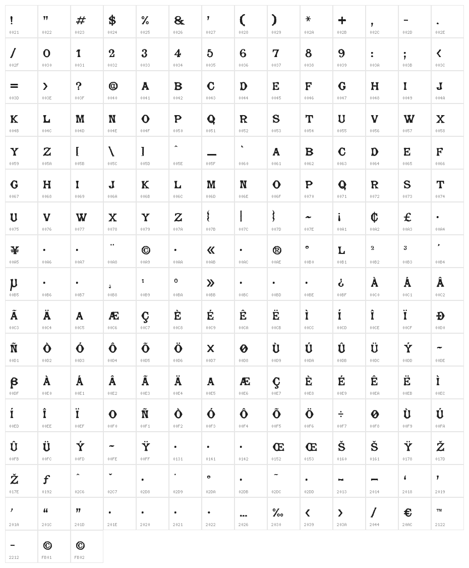 Bajorelle - Regular Character Map