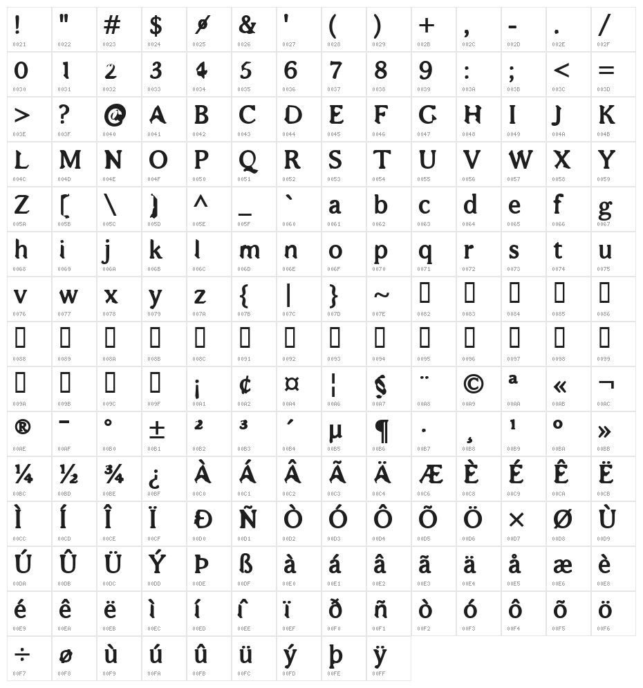 Bajsmaskin tjock sprutande Character Map