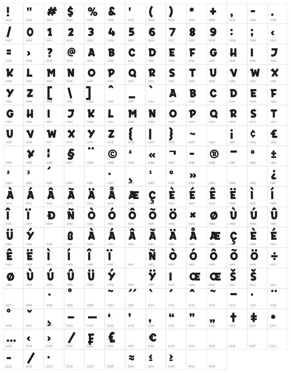 Bakari-Regular Character Map