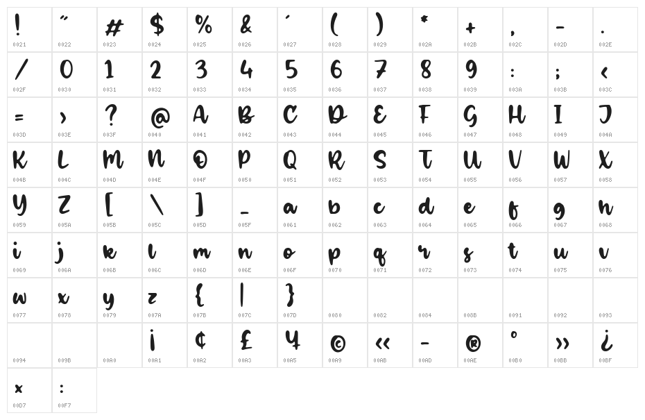Baked Almond Character Map