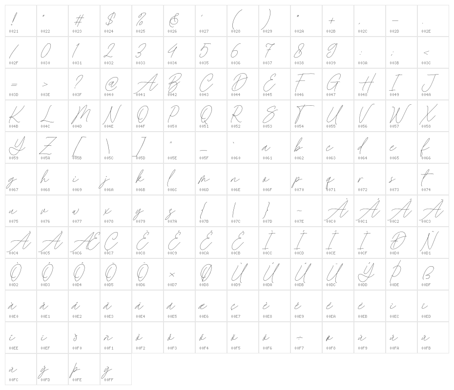 Baked Salmon Character Map