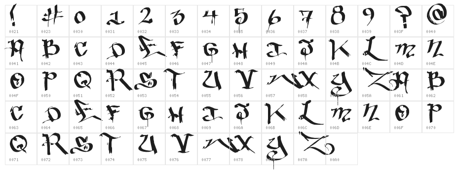BakedTrains Character Map