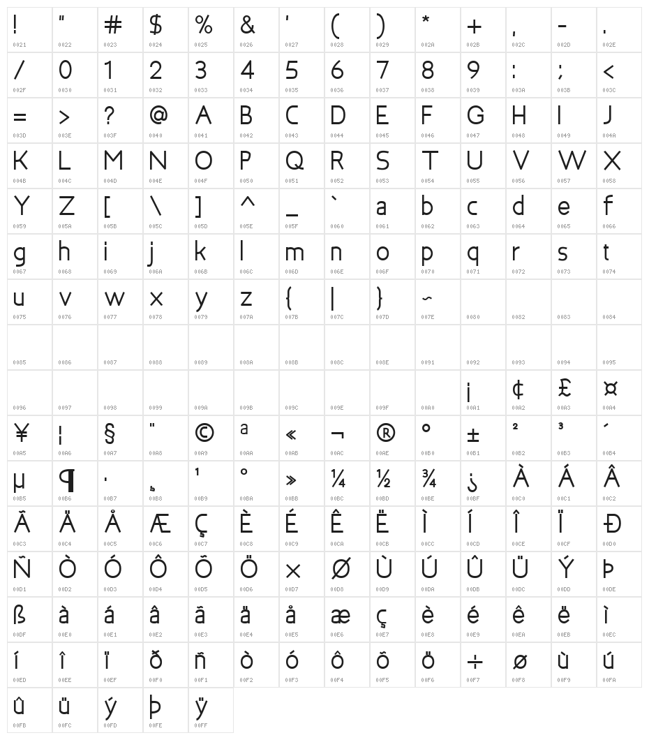 Bakersfield Bold Character Map
