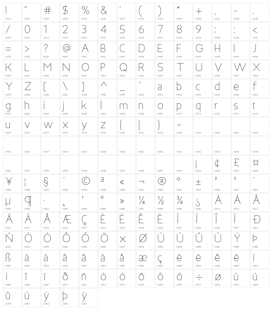 Bakersfield Light Character Map