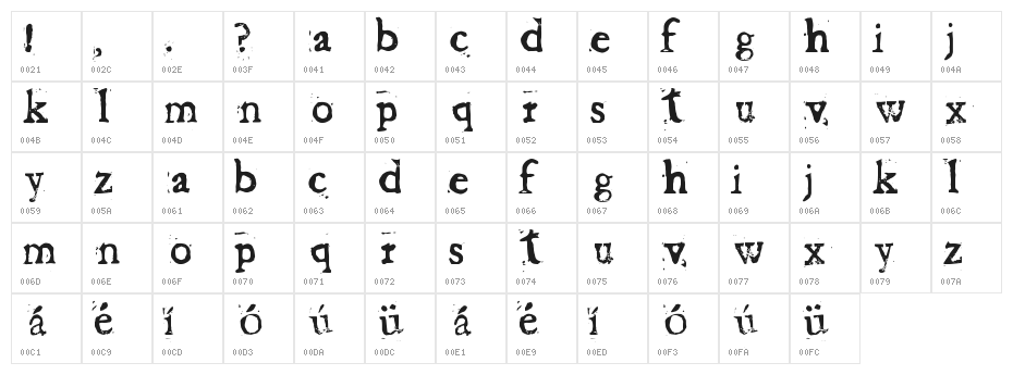 Baketvalley Old Face Character Map