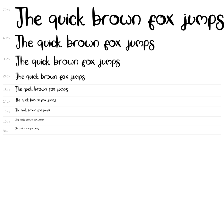 Baking Pastry Waterfall