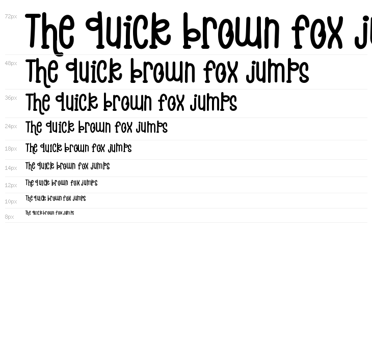 Baking Pastry Waterfall