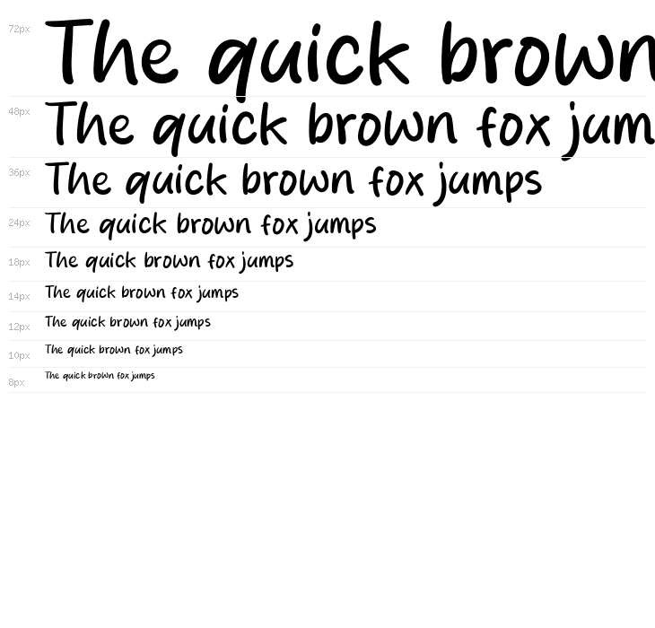 Bakpia Sabang Waterfall