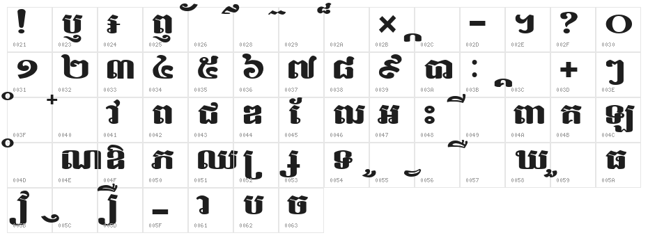 Bakprea New Character Map
