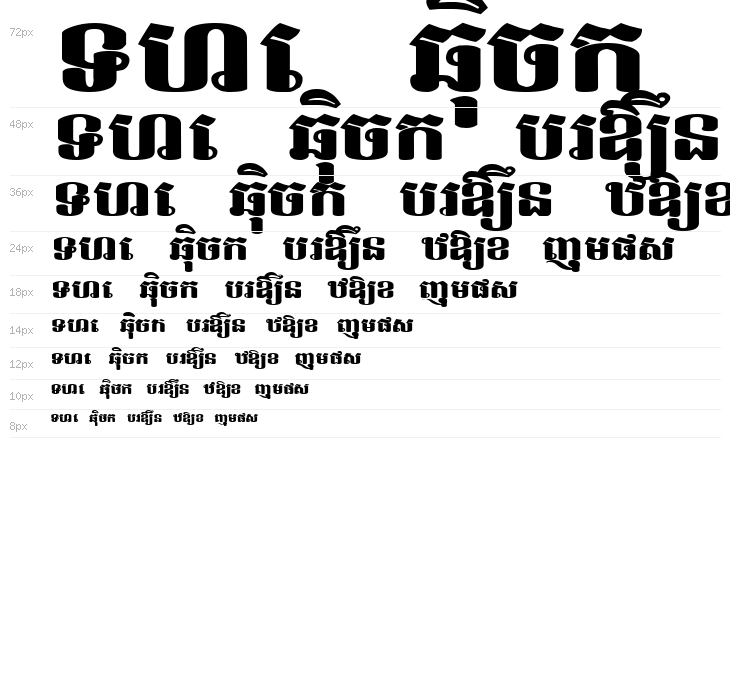 Bakprea New Waterfall