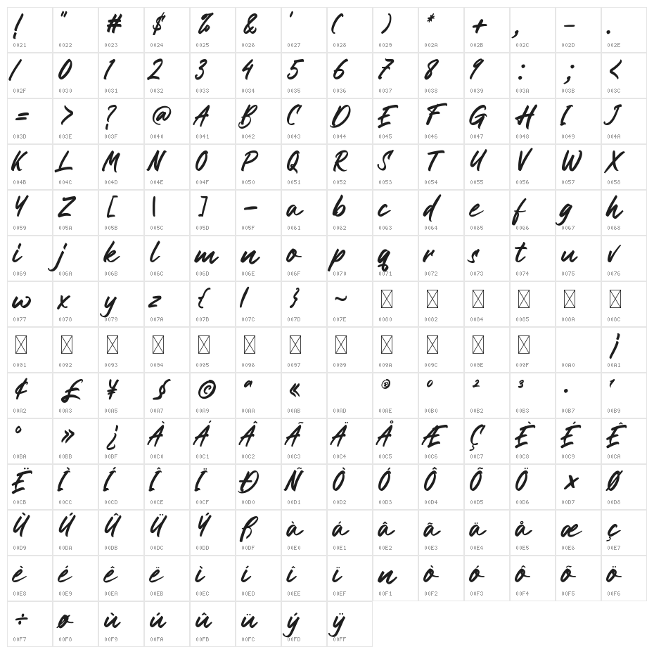 Bakulipack Character Map