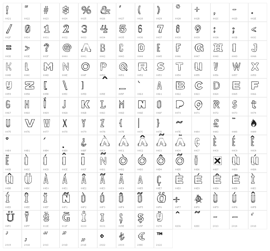 Bakunin Outline Character Map