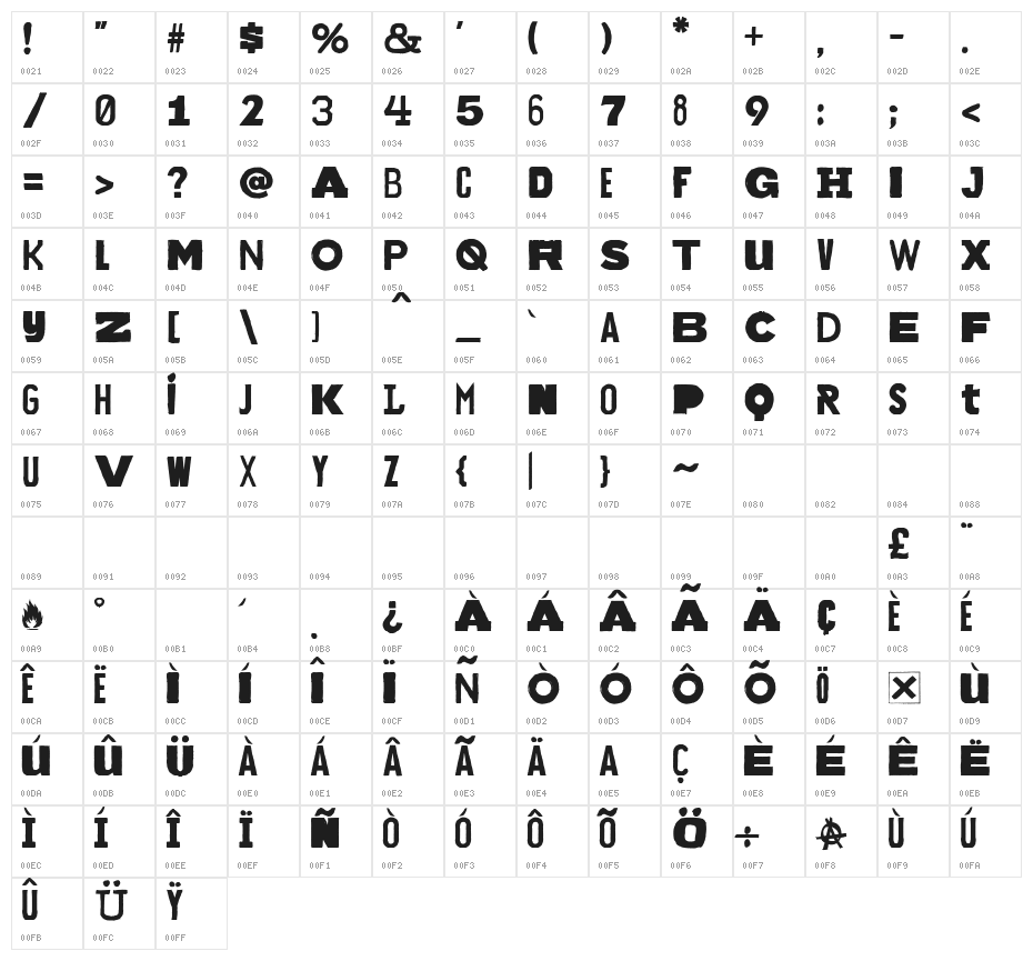 Bakunin Regular Character Map