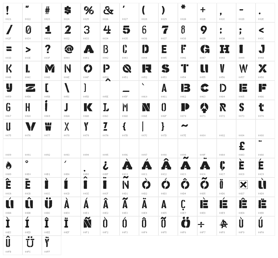 Bakunin Stencil Character Map