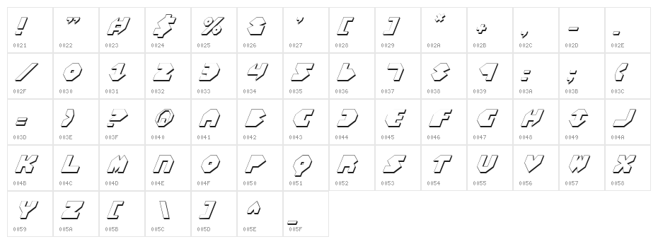 Bal-Astaral 3D Italic Character Map