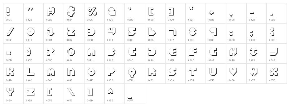 Bal-Astaral 3D Character Map