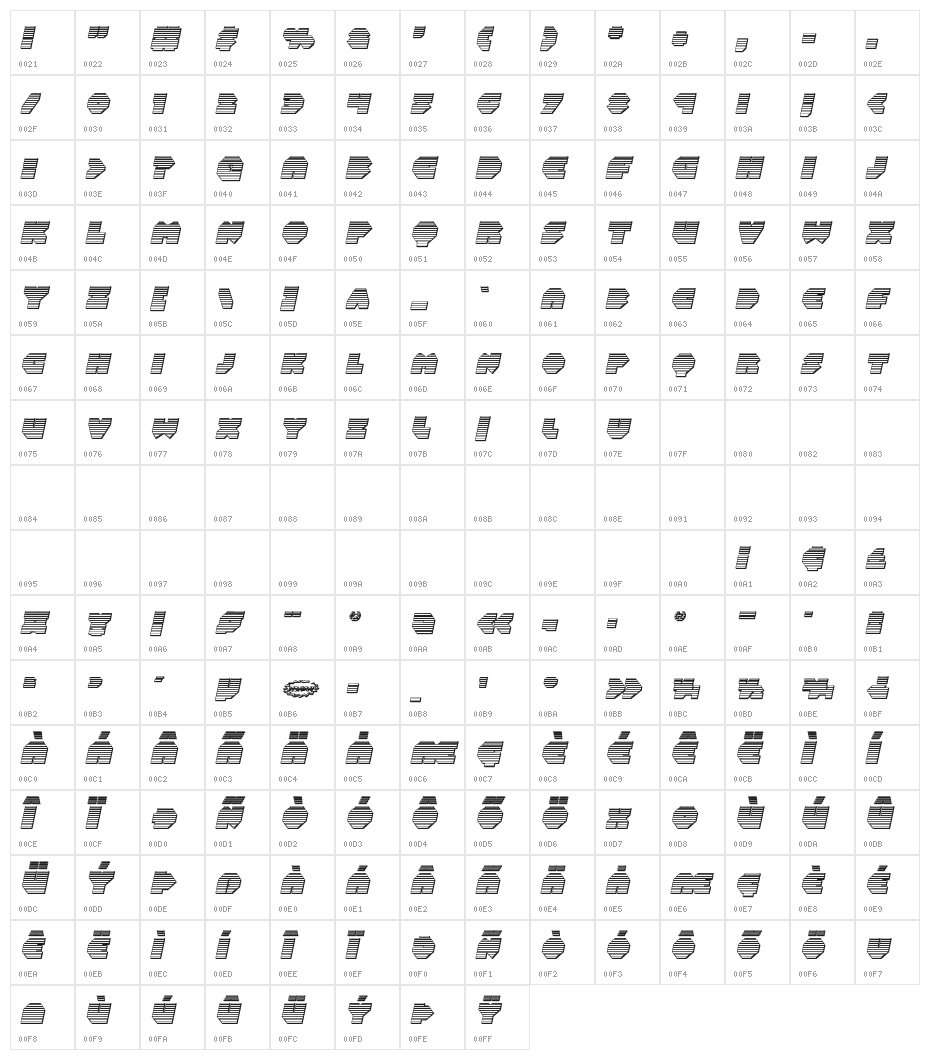 Bal-Astaral Chrome Italic Character Map