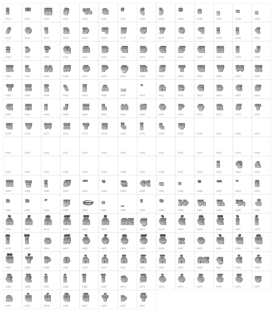 Bal-Astaral Chrome Character Map