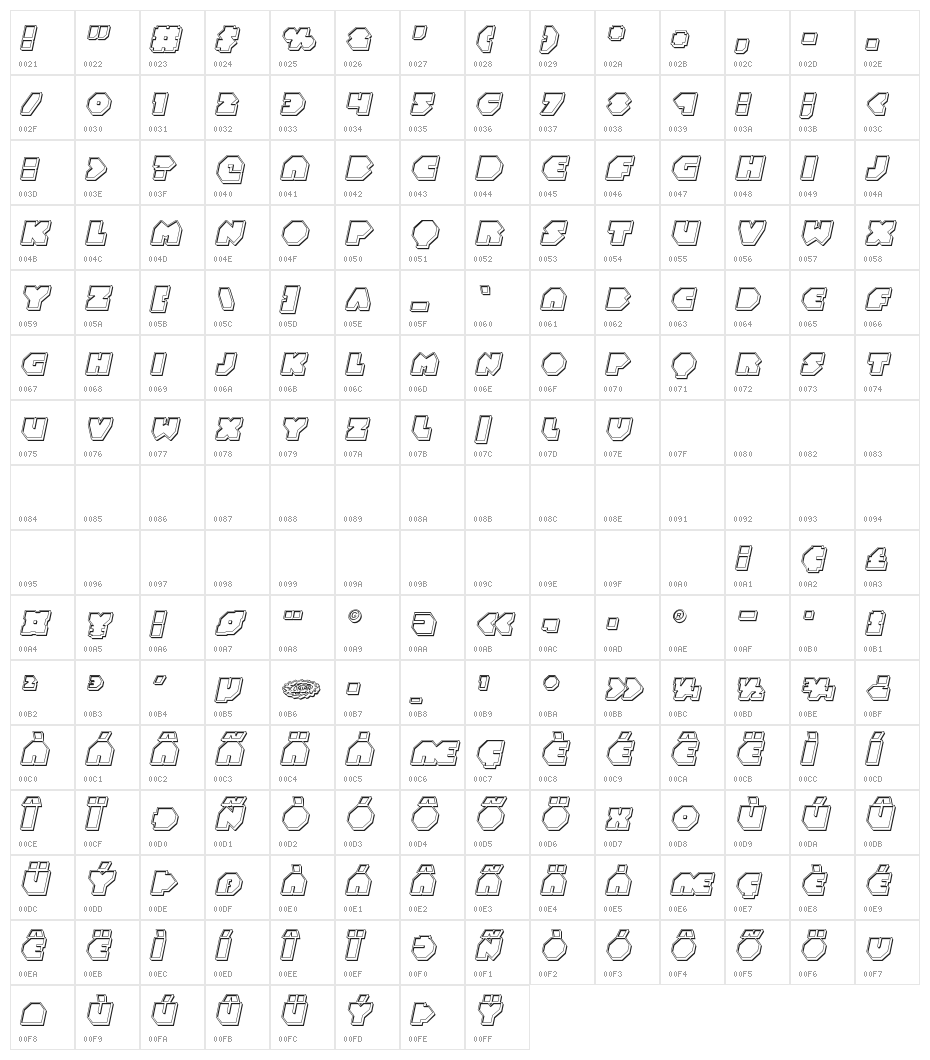 Bal-Astaral Engraved Italic Character Map