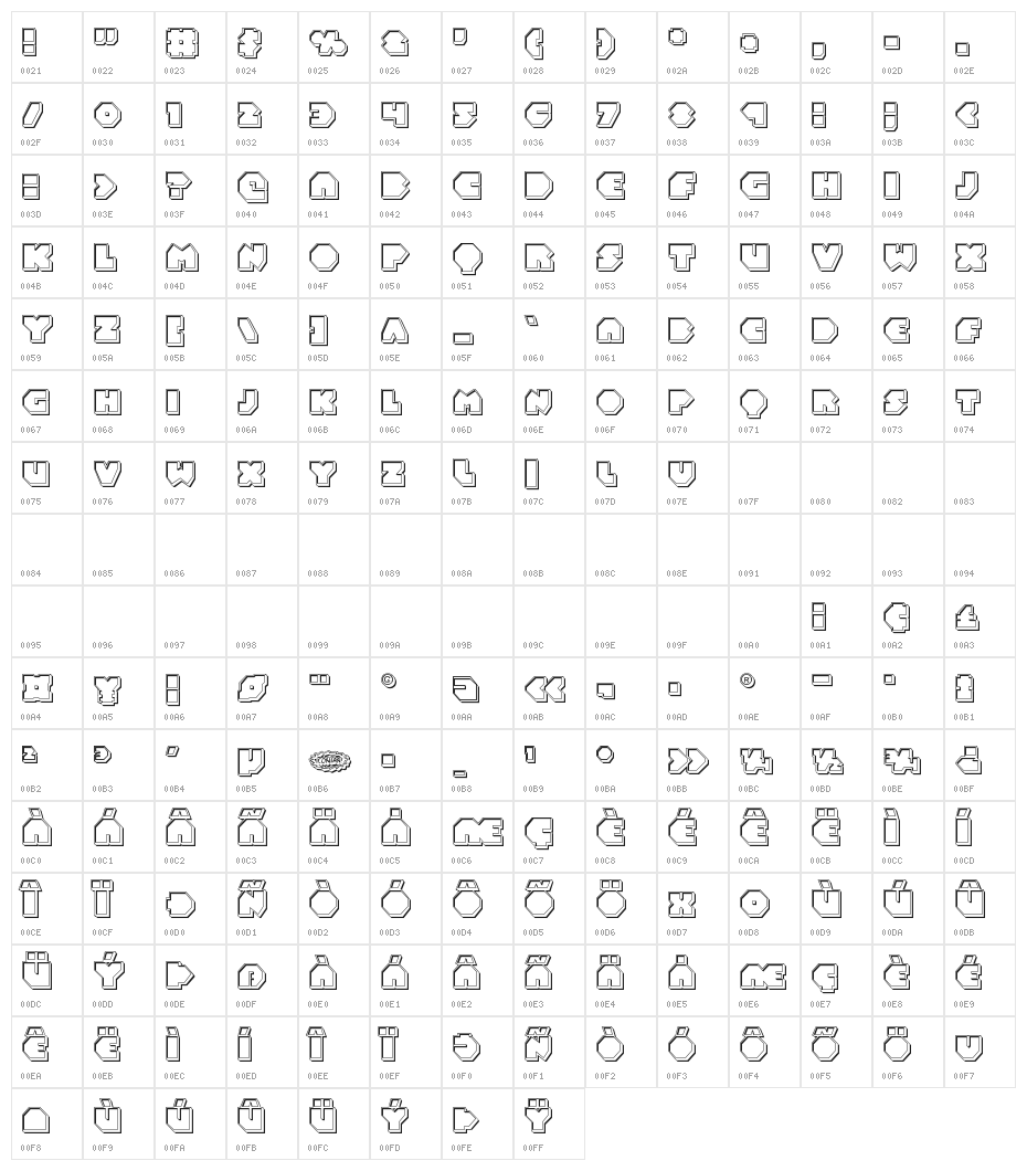 Bal-Astaral Engraved Character Map