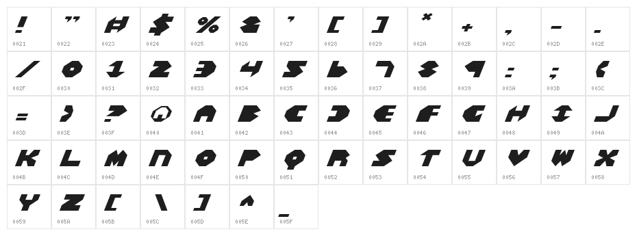 Bal-Astaral Expanded Italic Character Map