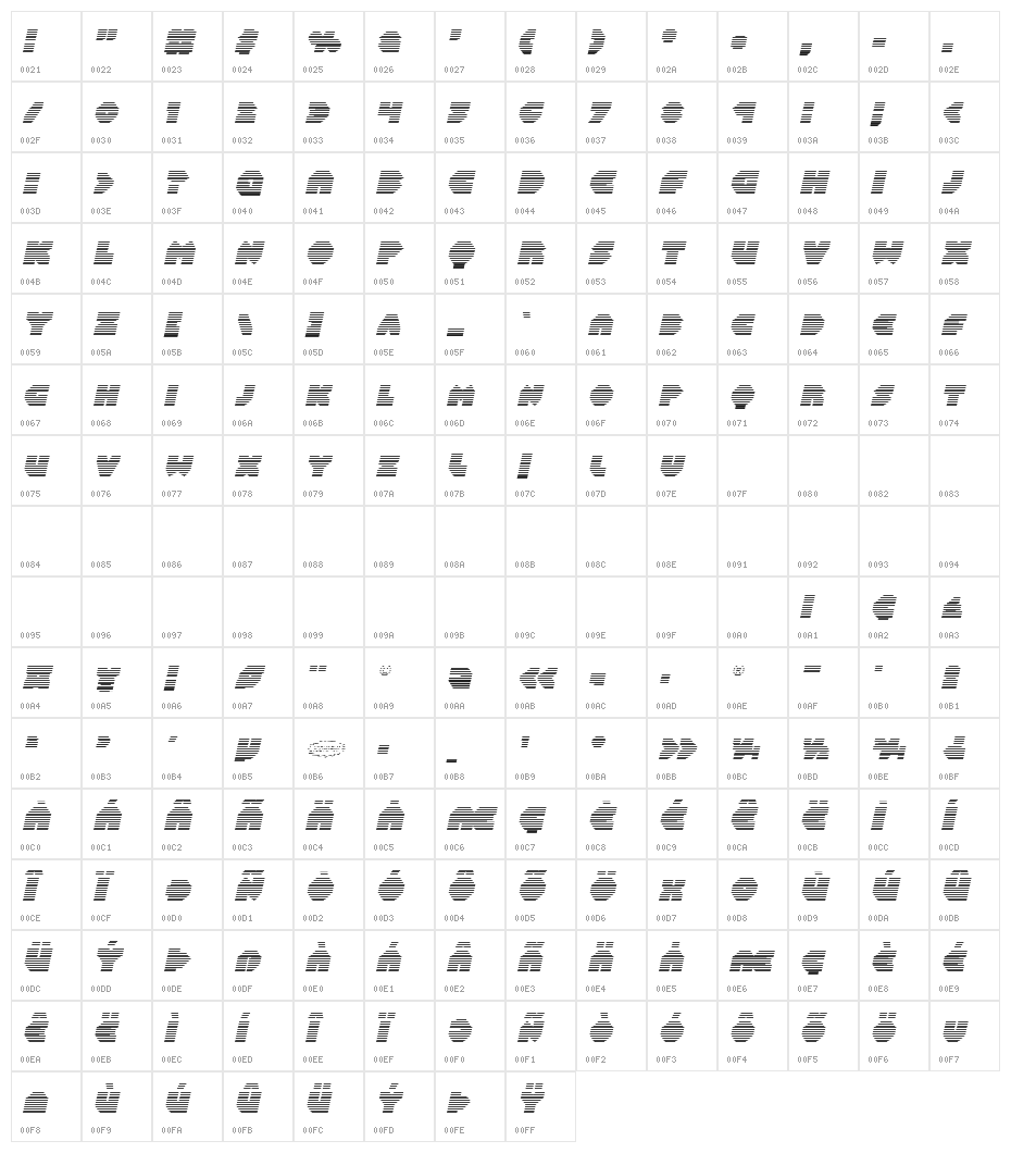 Bal-Astaral Gradient Italic Character Map